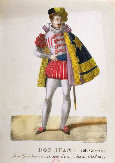 Costume for Monsieur Garcia in the Role of Don Juan in the Opera 